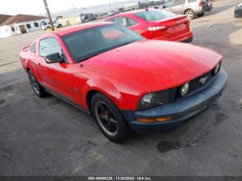  Salvage Ford Mustang