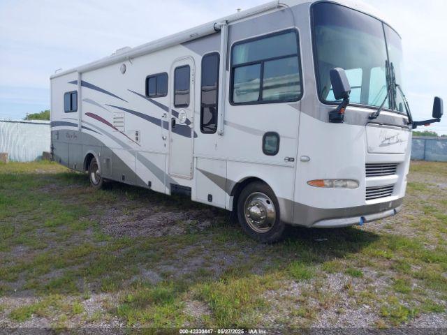  Salvage Workhorse Custom Cha Motorhome Chassis