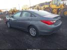 Hyundai SONATA Gls Image 2
