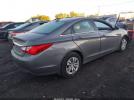 Hyundai SONATA Gls Image 5