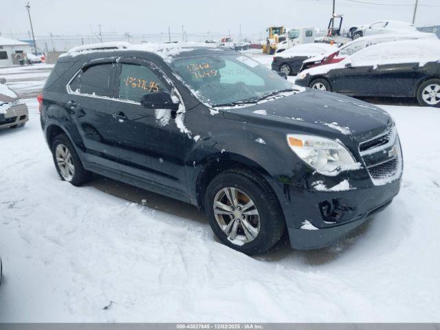  Salvage Chevrolet Equinox