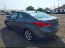 Hyundai ELANTRA Limited Image 3