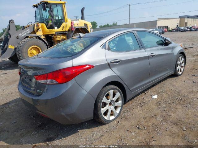 Hyundai ELANTRA Limited Image 2