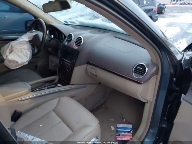 Mercedes-Benz G-Class 4matic Image 13